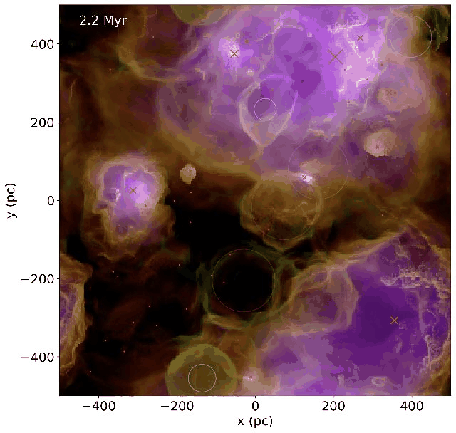 Face-on evolution of H alpha, sulphur, and oxygen emission in a radiation-hydrodynamics simulation
